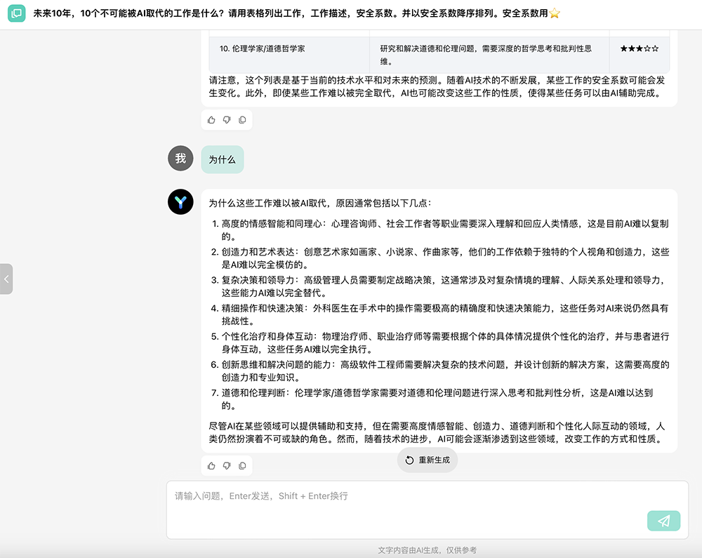 PPT生成_生成ppt的人工智能_酮体的生成与利用ppt